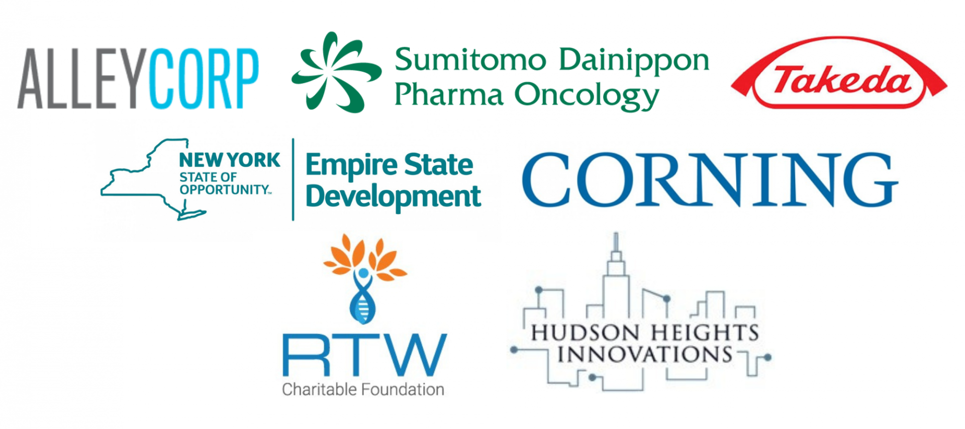 Industry Partners
