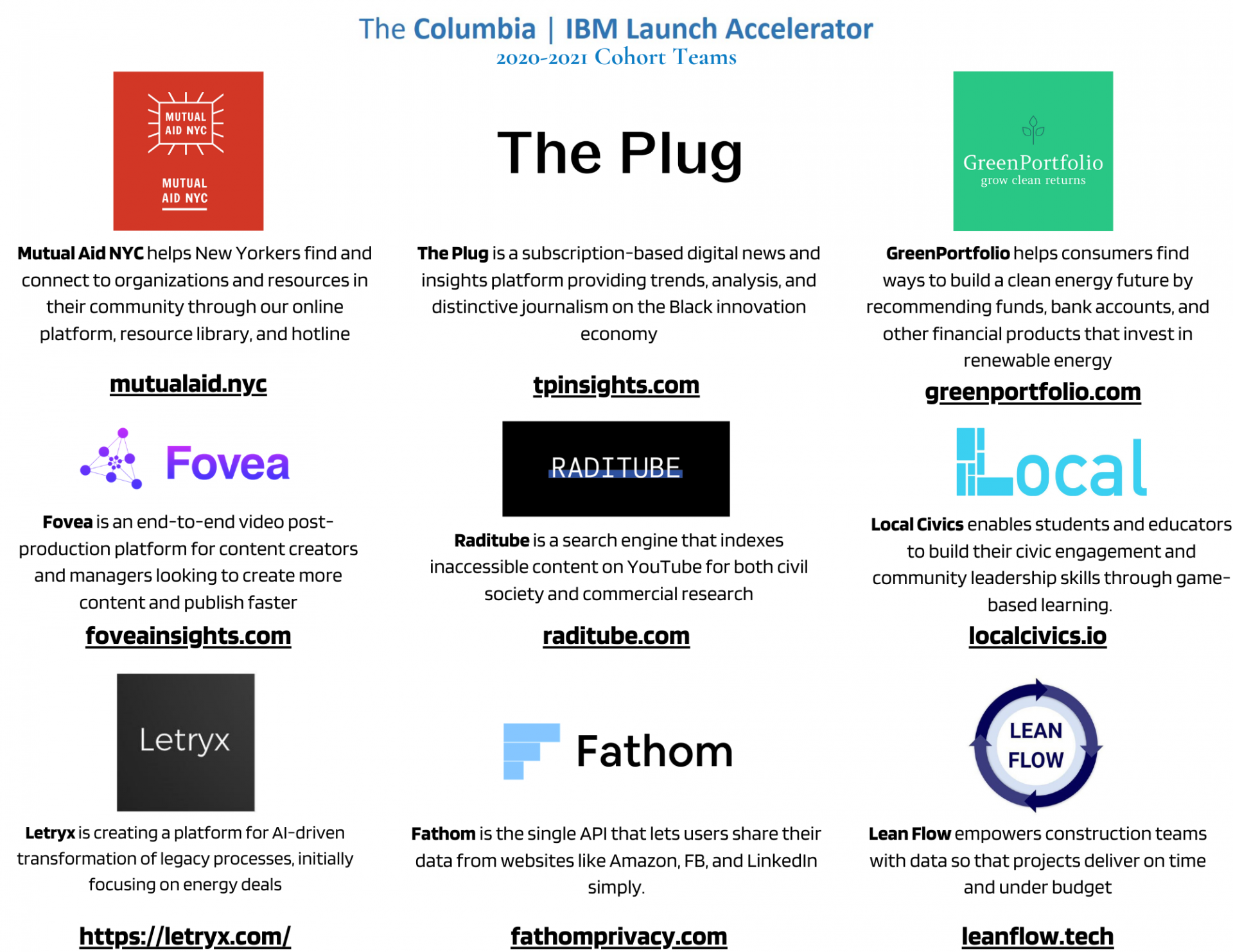 cohort 1 pager