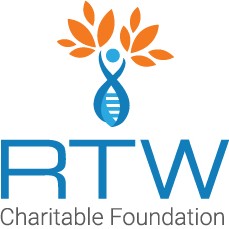 RTW logo
