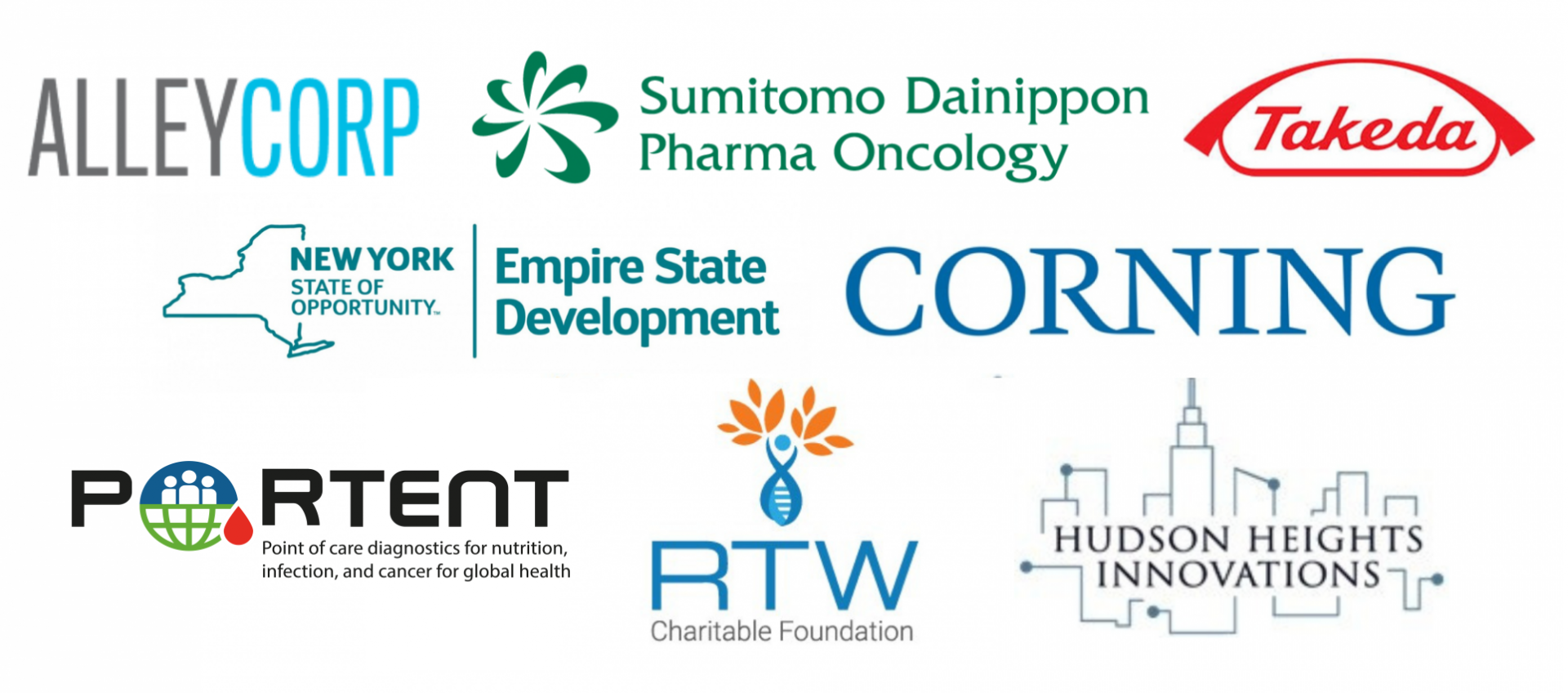 Industry Partners